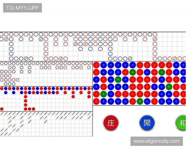 百家乐路单官网提供最全面的走势图分析帮助玩家提升胜率的专业平台推荐