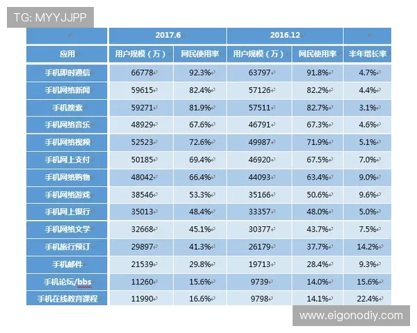 江南体育百家乐线上线下对比分析选择最适合你的游戏方式