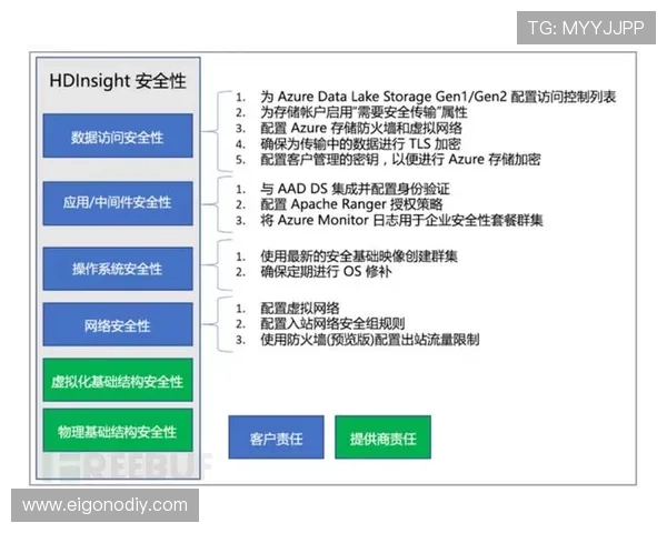 皇冠视讯评测为新手玩家提供详细操作指南与风险提示，助力安全游戏体验